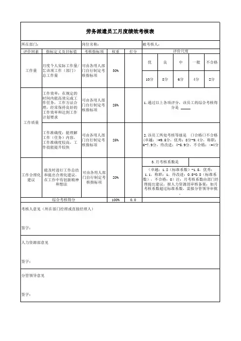 劳务派遣员工月度绩效考核表