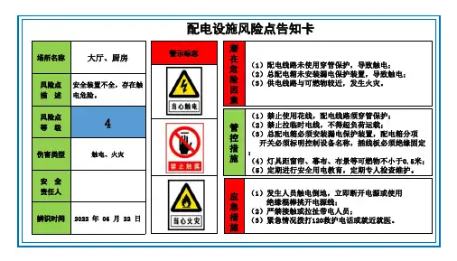 配电设施风险点告知卡
