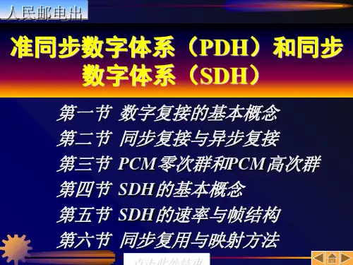 同步数字体系的基本概念(ppt 144页)