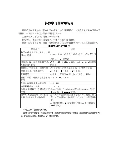 正、斜体字母常用场合(13-9-16整理)