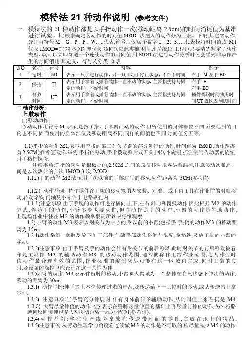 模特法21种动作说明[整理版]