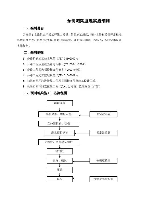 预制箱梁监理实施细则