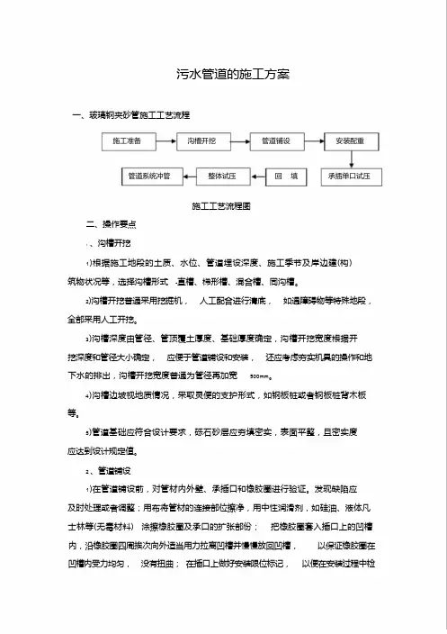 玻璃钢夹砂管施工方案