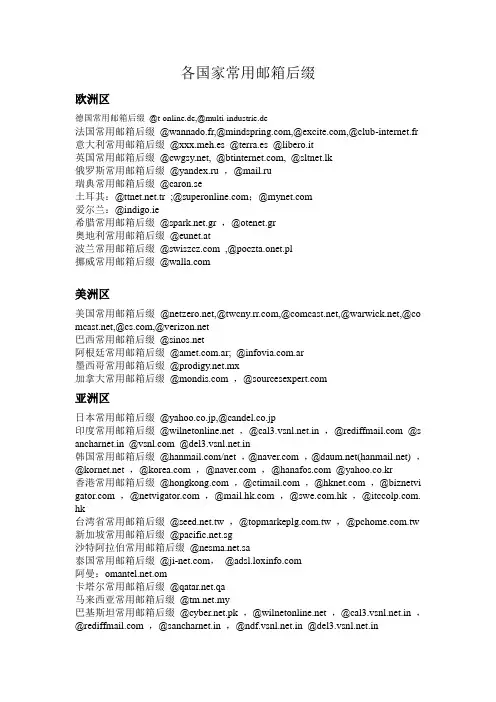 各国家常用邮箱后缀
