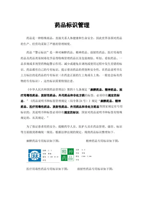 药品标识管理