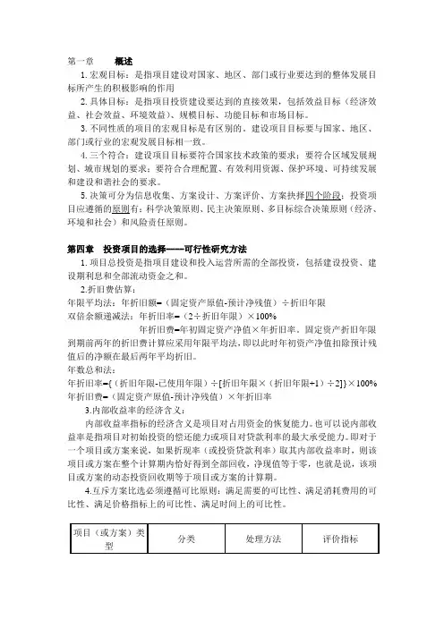 项目融资与投资 期末考试复习重点