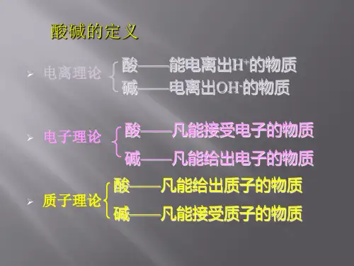 分析化学经典课件酸碱滴定法PPT