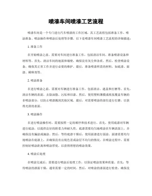 喷漆车间喷漆工艺流程