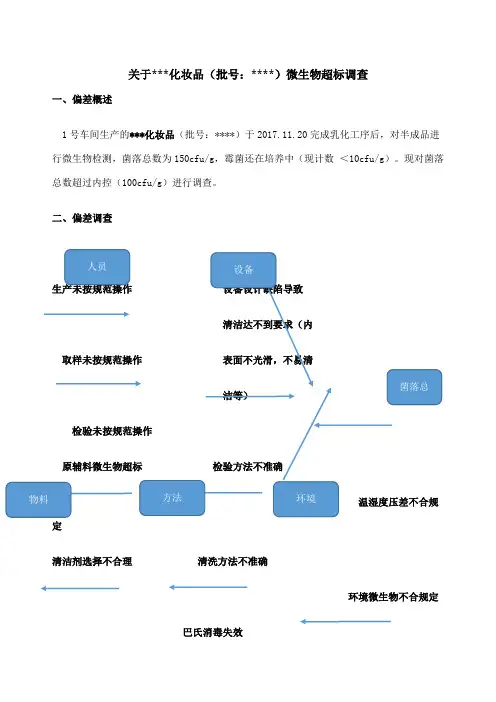 微生物偏差调查