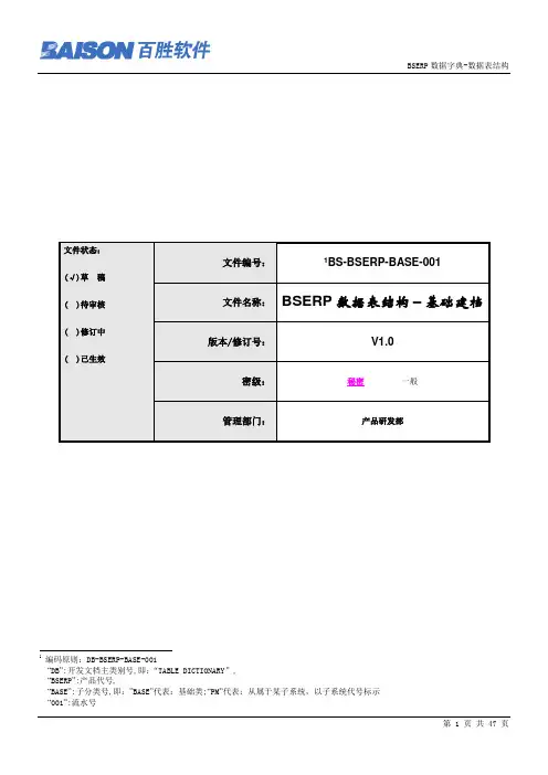 BS-BSERP-BASE-001 BSERP数据表结构-基础建档类