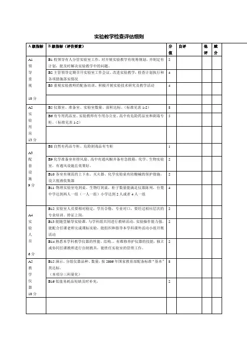 中小学实验室评估细则