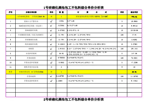 市政道路分项工程包工不包料综合单价分析表