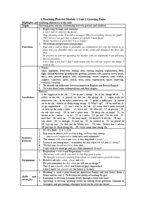 Unit 2 Growing pains教案