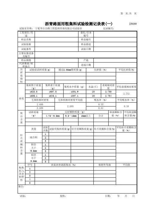 沥青路面用粗集料试验20