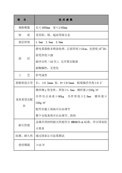 铝单板产品技术参数一览表