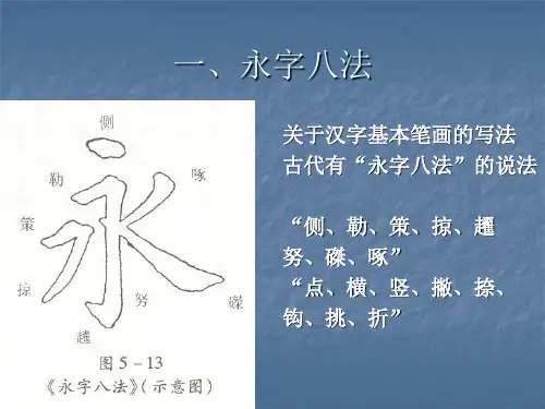 永字八法基本笔画规律