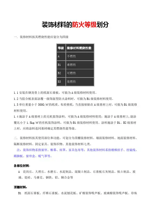 装饰材料的防火等级划分