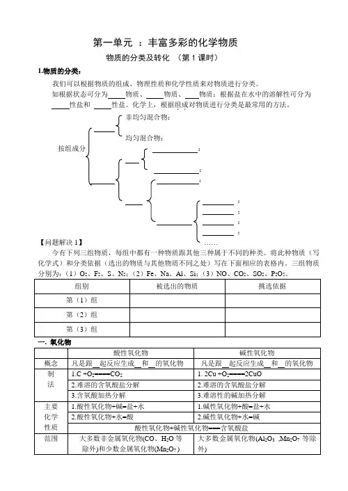 物质的分类及转化导学案