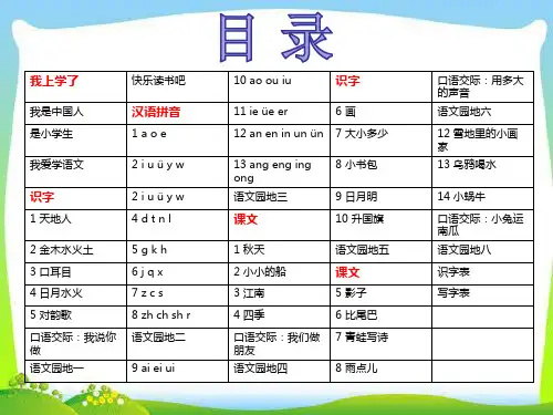 部编版一年级语文上册全册课件【审定教材】