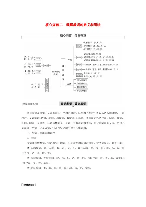 江苏2020版高考语文第三章文言文阅读专题三核心突破二理解虚词的意义和用法讲义(含解析)