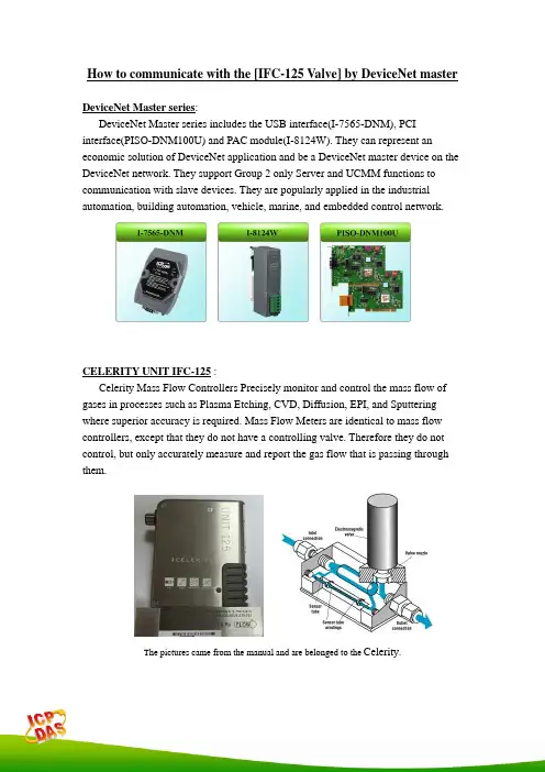 IFC-125 气体流量控制器说明书