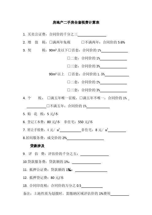 房地产业二手房交易税费计算表