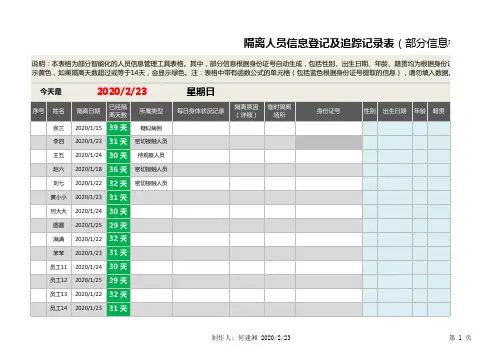 隔离人员信息登记及追踪记录表