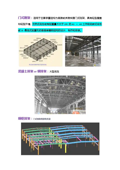 框架,排架,刚架,框排架