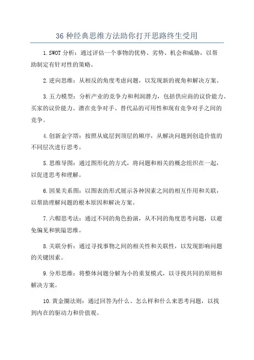 36种经典思维方法助你打开思路终生受用