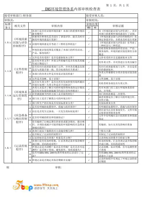 财务部ISO14001审核检查表