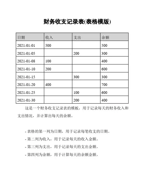 财务收支记录表(表格模版)