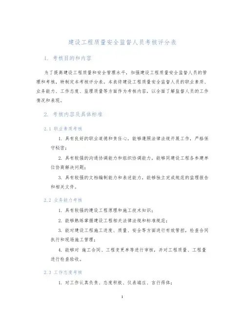 建设工程质量安全监督人员考核评分表