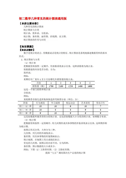 八年级数学几种常见的统计图表通用版知识精讲