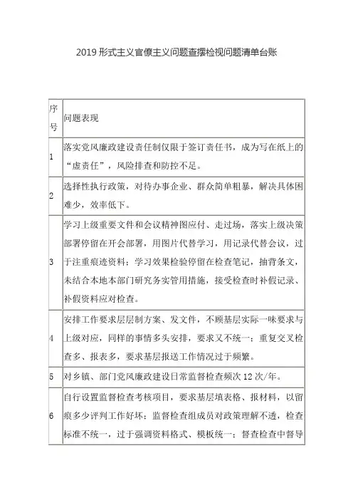 2019形式主义官僚主义问题查摆检视问题清单台账