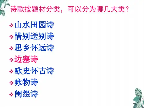 高考语文_边塞军旅诗鉴赏课件