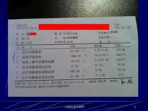 甲状腺功能检查及意义PPT课件