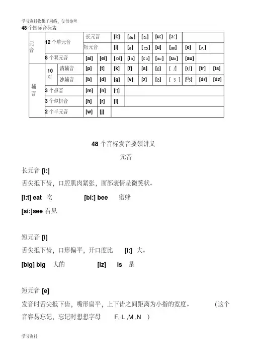 48个国际音标表发音(整理)