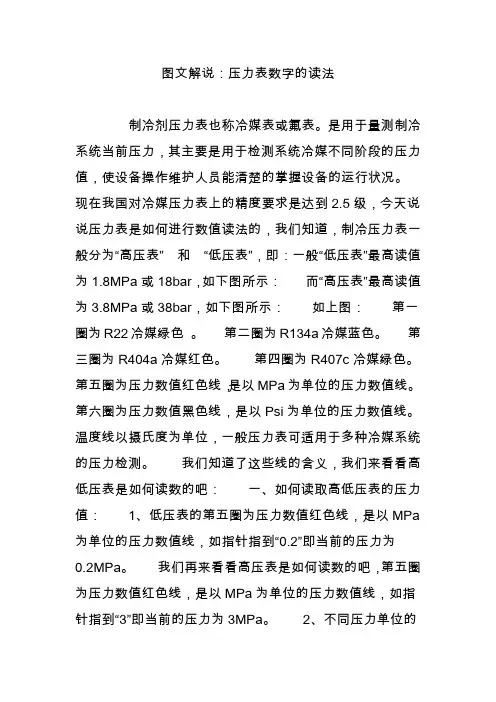 图文解说：压力表数字的读法