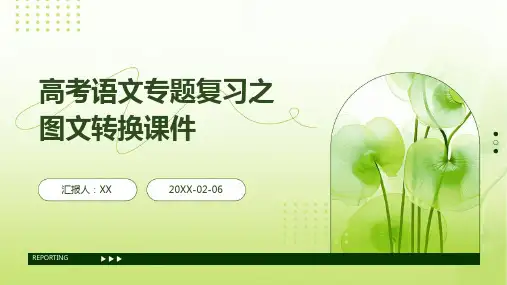 高考语文专题复习之图文转换课件