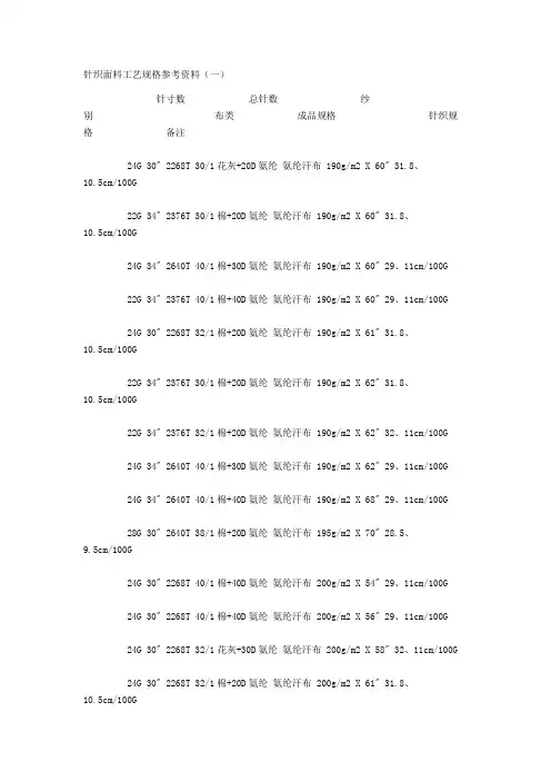 针织面料工艺规格参考资料