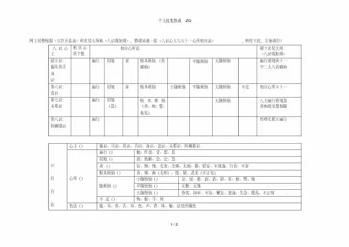 八识心王与五十一心所相应表