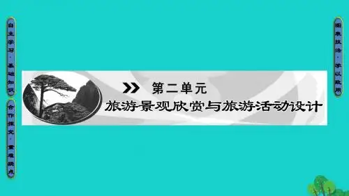 2016_2017版高中地理第2单元旅游景观欣赏与旅游活动设计第1节旅游资源及其特点课件