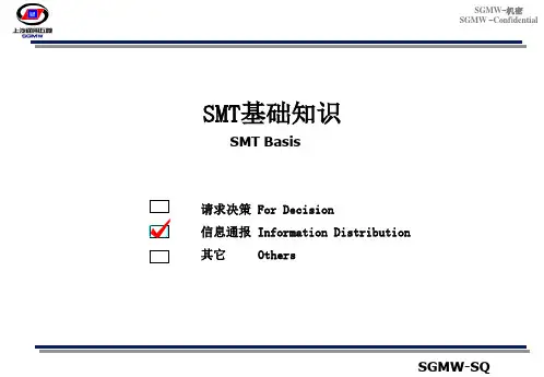 SMT基础知识