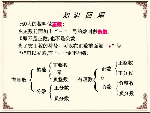 2.2数轴课件