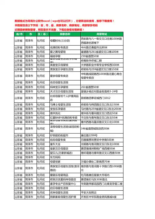 2020新版山东省菏泽市牡丹区月子服务工商企业公司商家名录名单黄页联系号码地址大全205家
