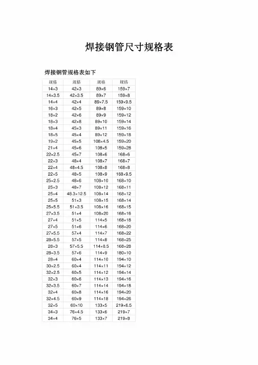 焊接钢管尺寸规格表