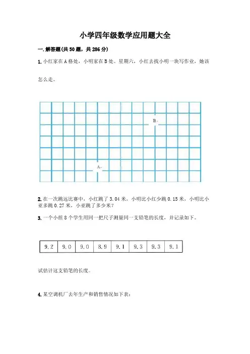 小学四年级数学应用题大全及精品答案