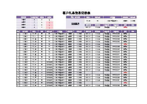 客户礼品信息记录表(完美版)