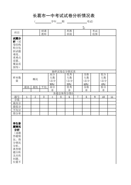 试卷分析模板
