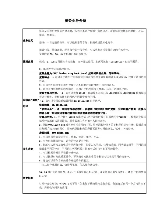 炫铃业务